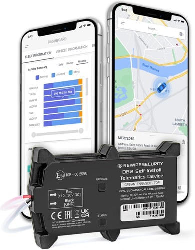 Rewire security db2 gps - db2,